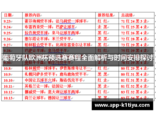 葡萄牙队欧洲杯预选赛赛程全面解析与时间安排探讨